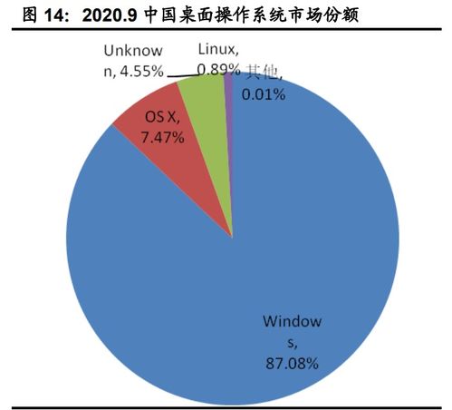 計算機行業下半年投資策略 聚焦網絡安全、醫療信息化與工業軟件的確定性機遇